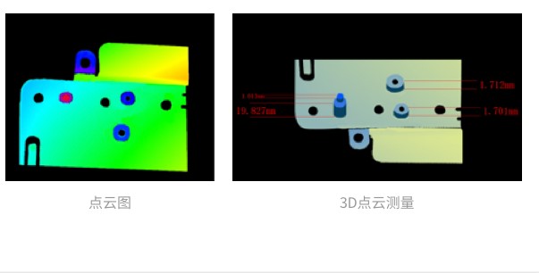 3D相機應用于汽車裝配前零部件檢測